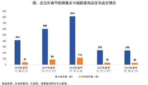 2024澳门六开彩开奖号码,经济方案解析_娱乐版60.240