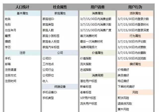 2024新澳最精准资料,精细策略分析_Surface61.639