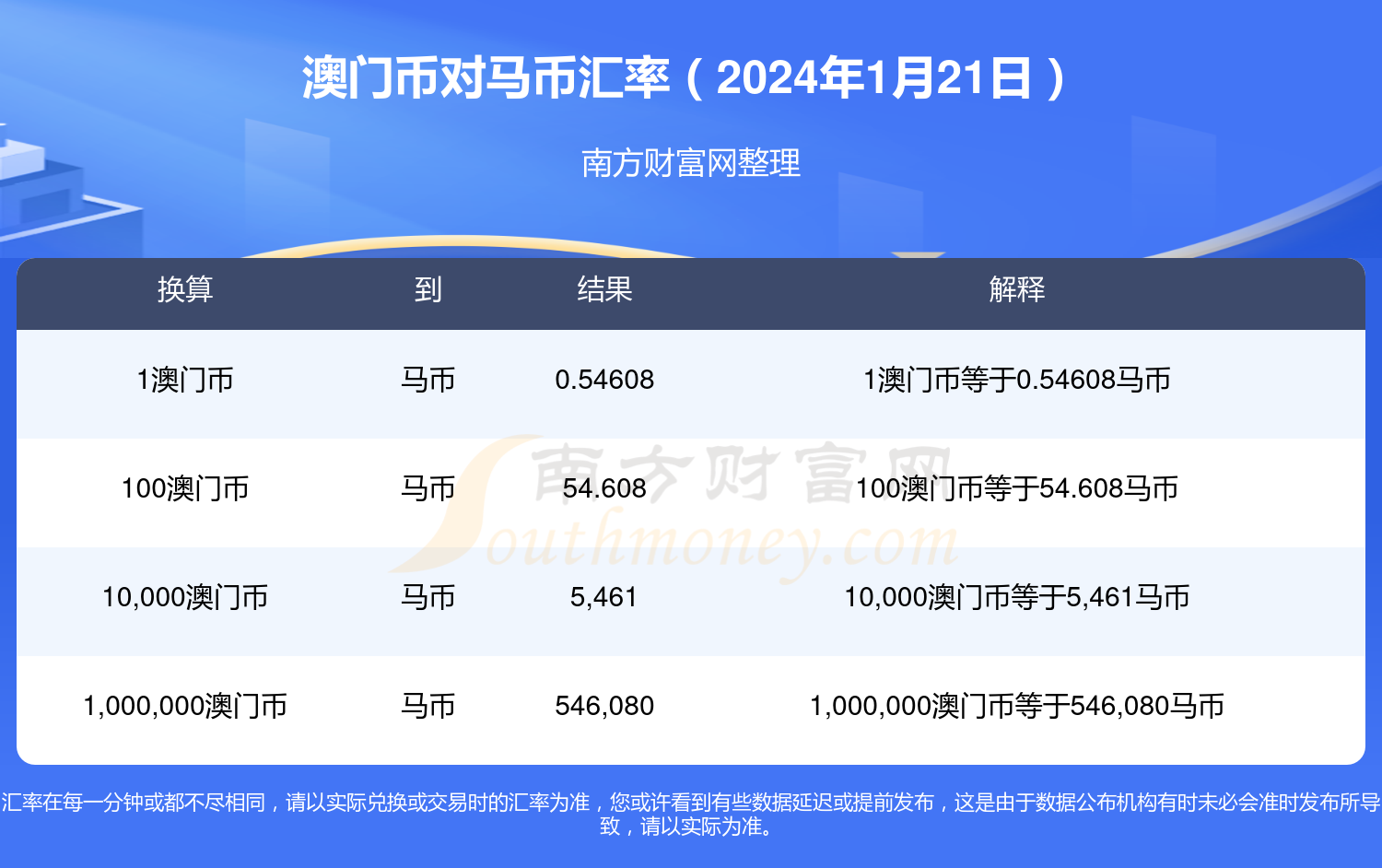 澳门特马今期开奖结果2024年记录,标准化程序评估_Nexus42.356