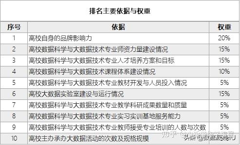 2024澳门天天六开好彩,科学基础解析说明_冒险版73.226