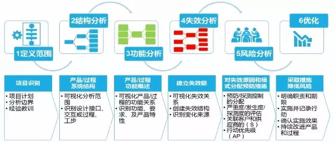 2024年12月 第2091页