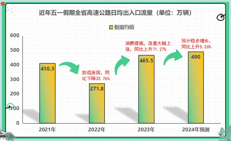 2024澳门今天晚上开什么生肖啊,深入分析数据应用_XP78.550