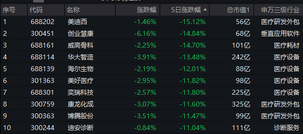 新澳今晚上9点30开奖结果,仿真技术实现_战斗版27.570