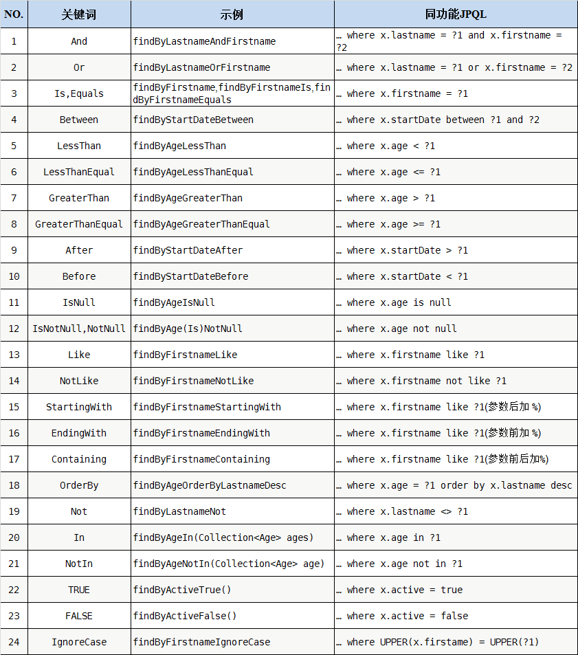 014975cm港澳开奖查询,深度解答解释定义_Device18.460