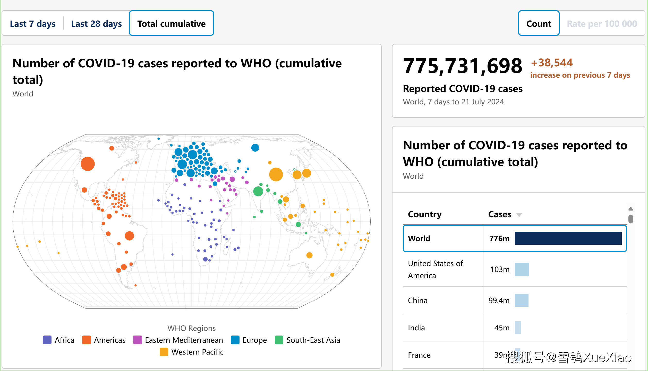 2024新澳历史开奖记录香港开,快捷问题解决指南_P版67.423