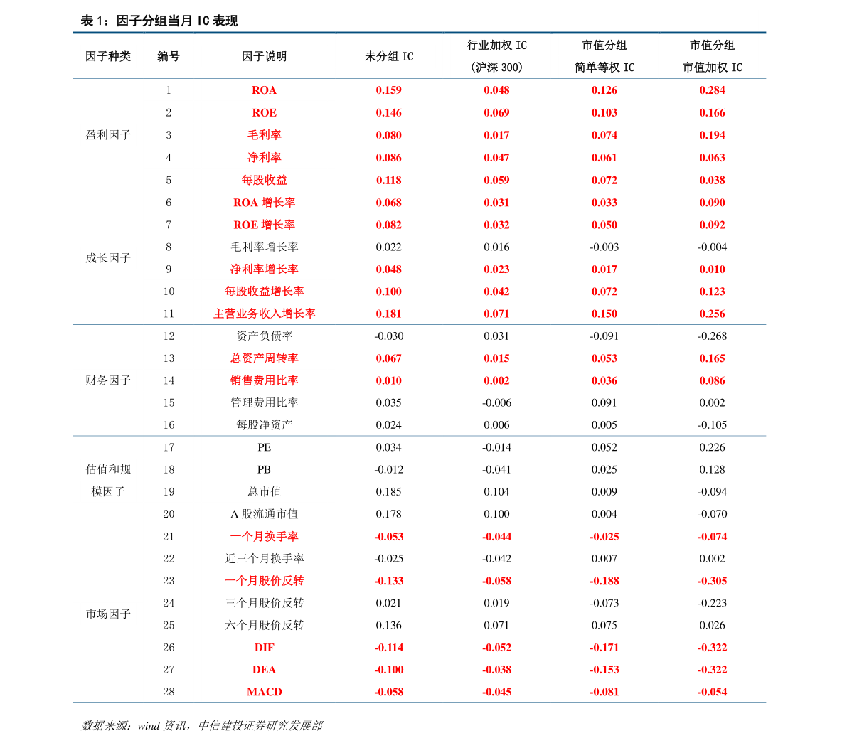 新澳精准资料免费提供,收益成语分析定义_限量版52.971