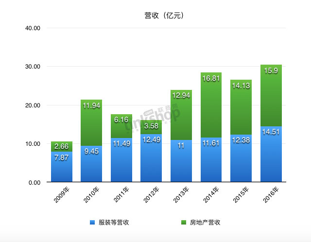 2024年明确取消城管,可持续发展实施探索_战斗版49.915