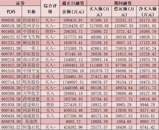 2024年12月 第2088页