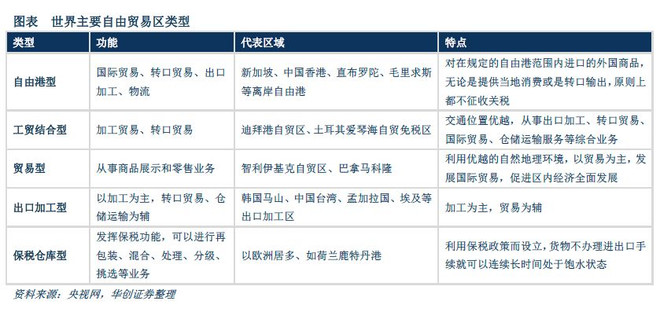 香港免费资料全部,数量解答解释落实_超级版19.902