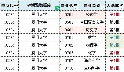 2024澳门今天晚上开什么生肖啊,准确资料解释落实_AP52.108