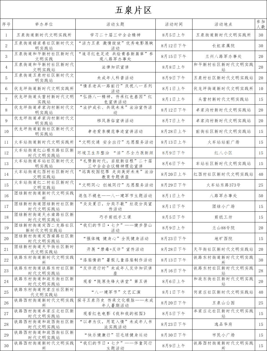 旧澳门开奖结果2024开奖记录,实践性计划实施_zShop47.344