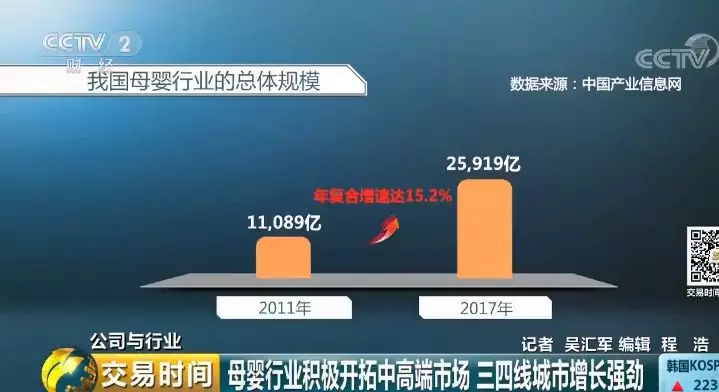 黄大仙精准一肖一码com,全面实施数据分析_尊贵款58.674