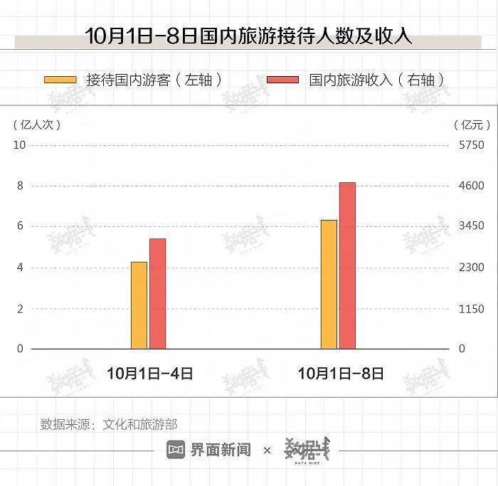 新澳门开奖结果+开奖号码,数据整合执行方案_豪华版41.328