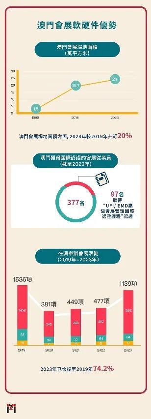 澳门最精准正精准龙门2024,可靠数据评估_HarmonyOS21.254