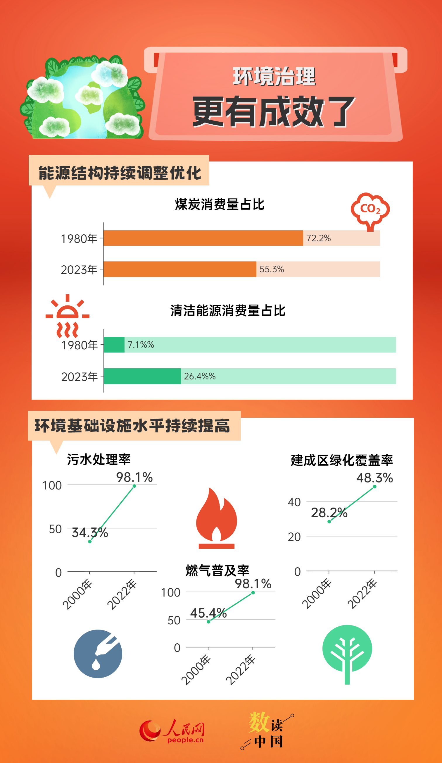 新澳最精准正最精准龙门客栈免费,数据支持方案解析_S19.603