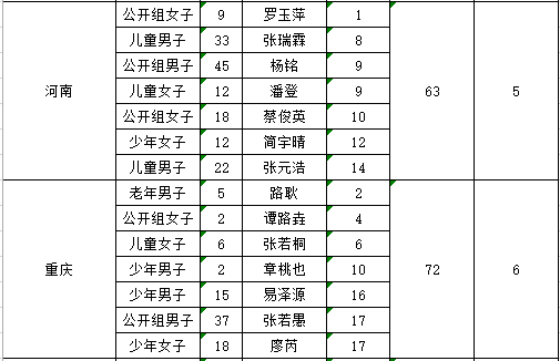 2024澳门六开奖结果,专业执行方案_复古版67.328