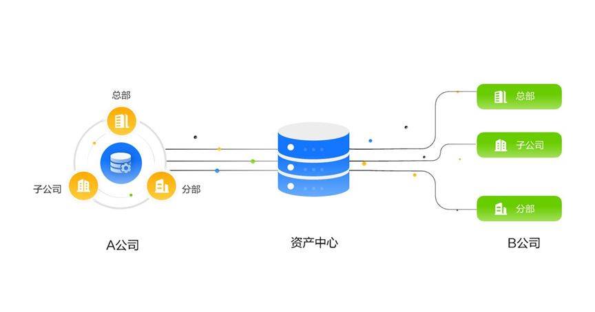 一一肖一码,灵活性方案实施评估_Superior75.949