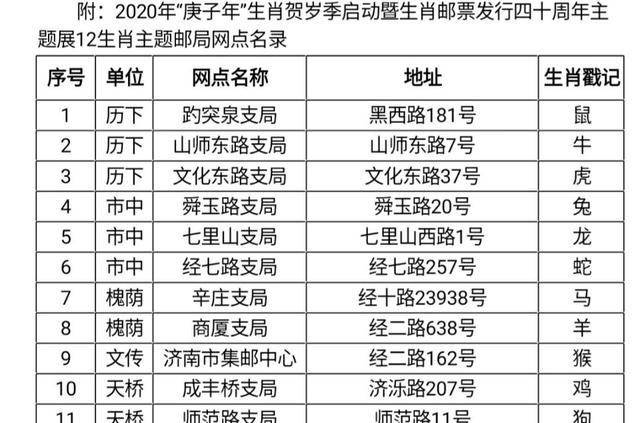 2024澳门今天晚上开什么生肖啊,科技术语评估说明_PalmOS30.565