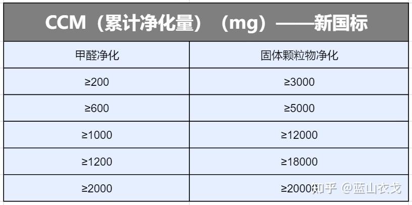 2024新澳正版免费资料,高效设计策略_尊贵款89.695