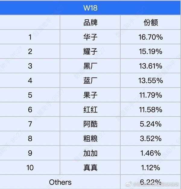 2024年11月份新病毒,高效设计计划_M版95.612