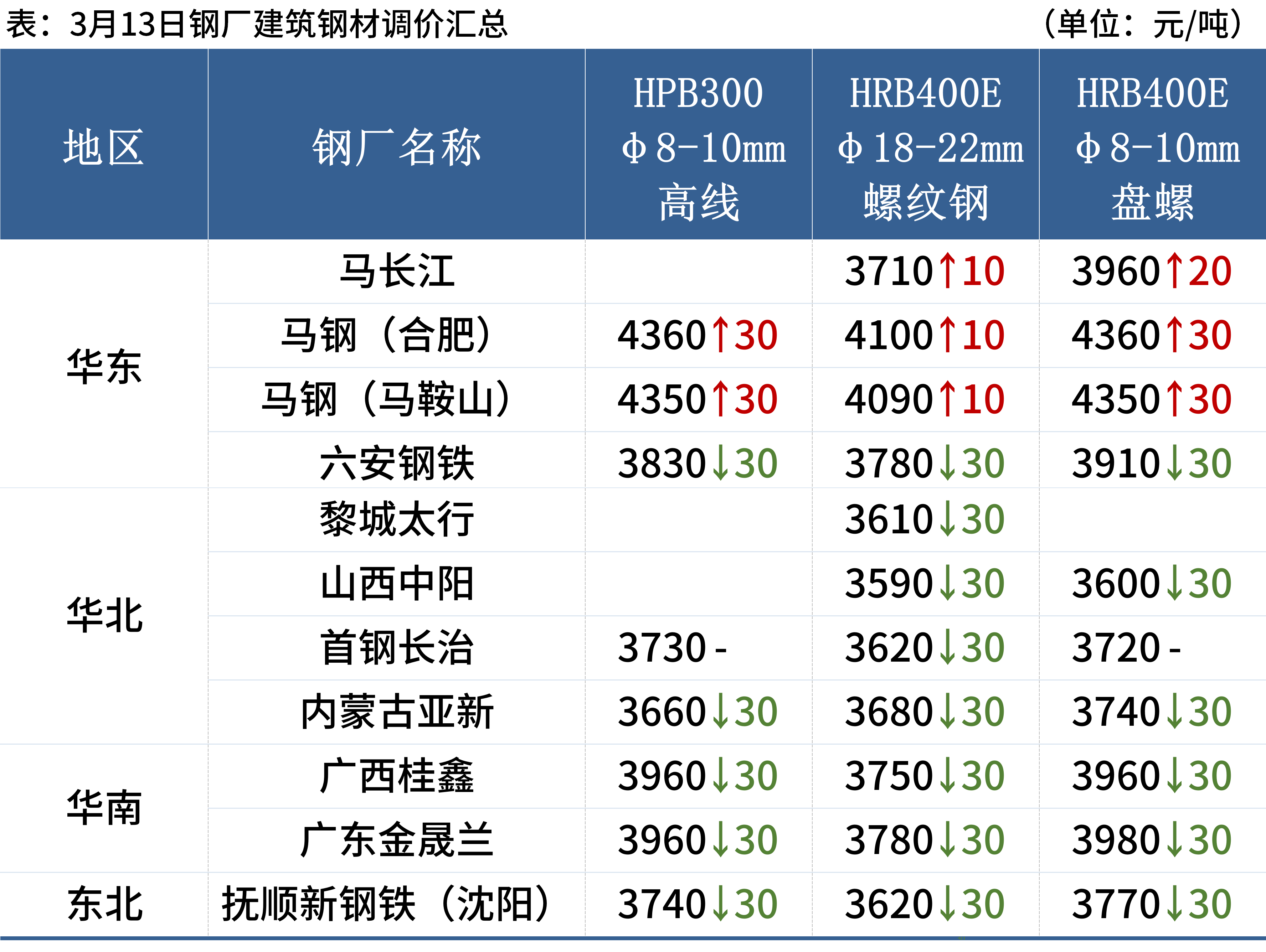 新澳天天开奖资料大全最新100期,可靠计划策略执行_1080p82.687