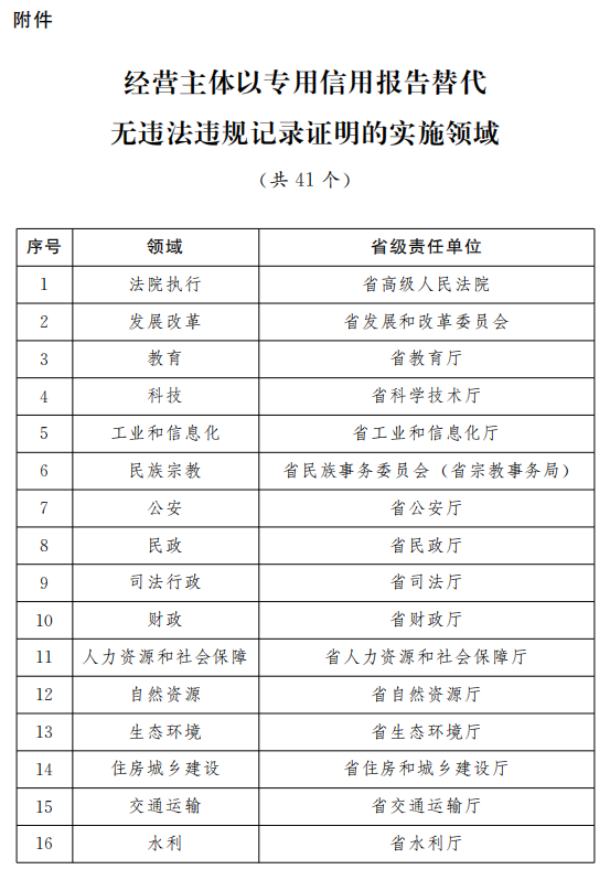 澳门开奖结果+开奖记录表生肖,适用解析计划方案_yShop75.950