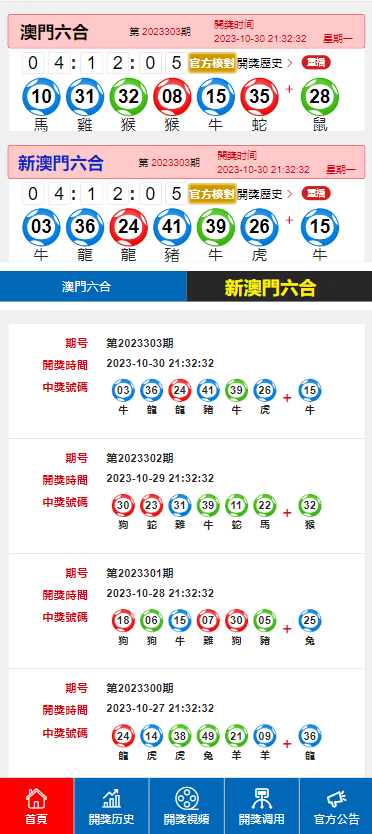 今日新澳门开奖结果,深层设计解析策略_macOS54.644