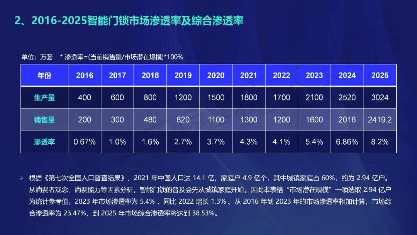 新奥门内部免费资料精准大全,深入数据执行方案_FHD98.421