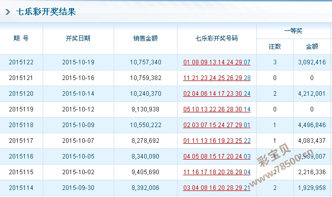 477777最快开奖记录,创新设计执行_set59.786