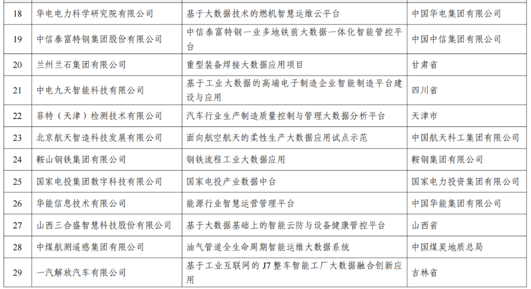 新澳资料免费长期公开,现状分析说明_限量款87.853