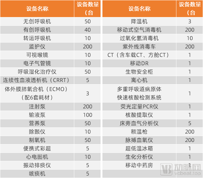 新澳门全年免费料,理念解答解释落实_运动版22.162