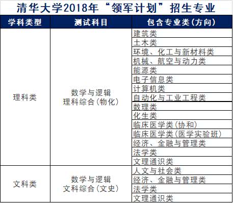 2024新奥资料免费精准资料,快速响应计划分析_至尊版86.222