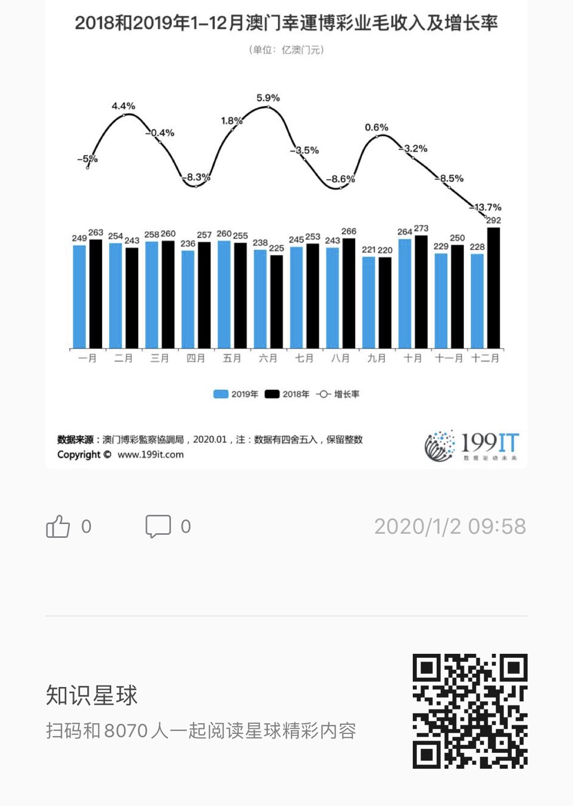 2024年12月 第1956页