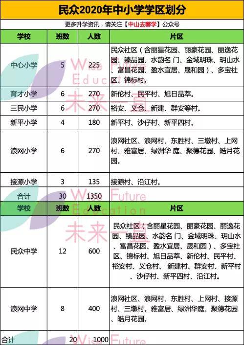 2024香港今期开奖号码,涵盖广泛的解析方法_N版27.192