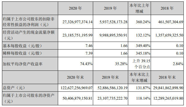 2024年12月 第1955页