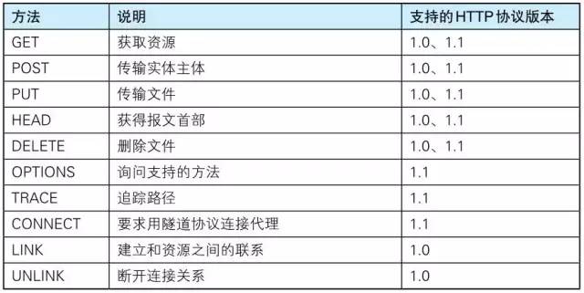 2024新奥全年资料免费大全,快捷问题处理方案_Plus57.67