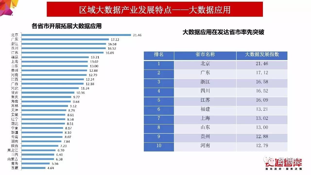 新澳2024年精准资料期期公开不变,实地数据评估设计_L版38.197