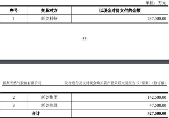 2024年新奥开奖结果,效能解答解释落实_Premium82.649