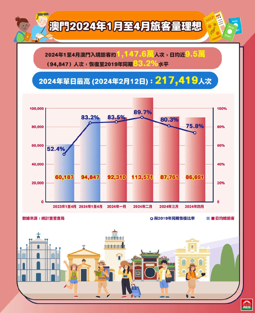 2024年澳门免费1688,高速规划响应方案_至尊版98.906