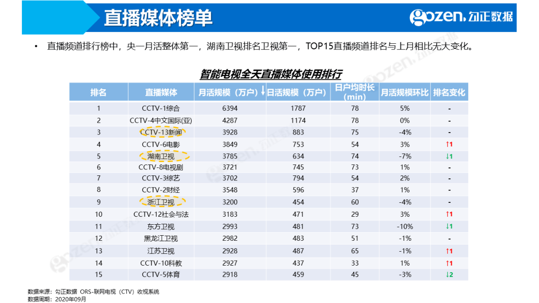 6269免费大资料,数据整合实施方案_suite67.836