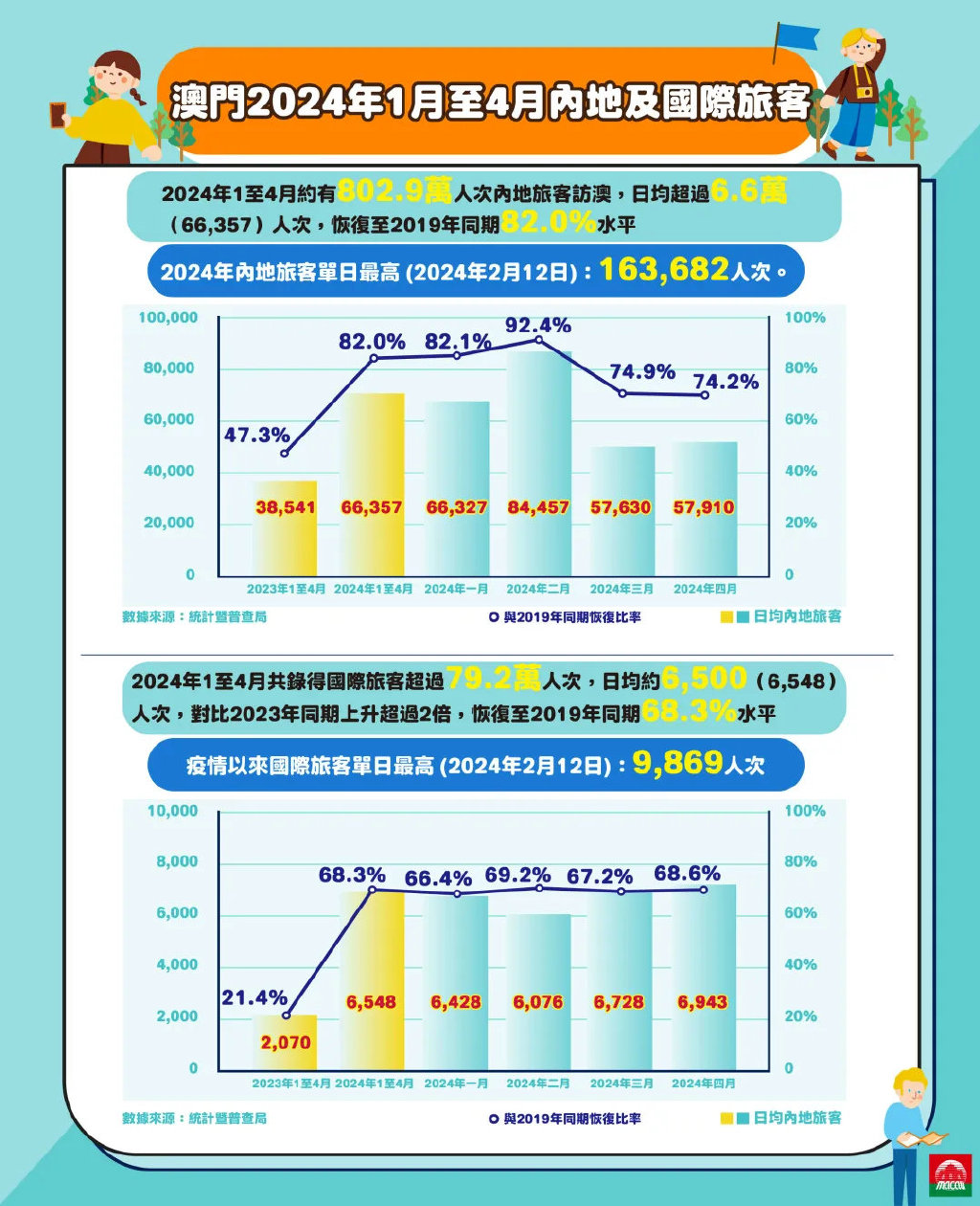 2024新澳门正版免费正题,战略优化方案_HarmonyOS37.715