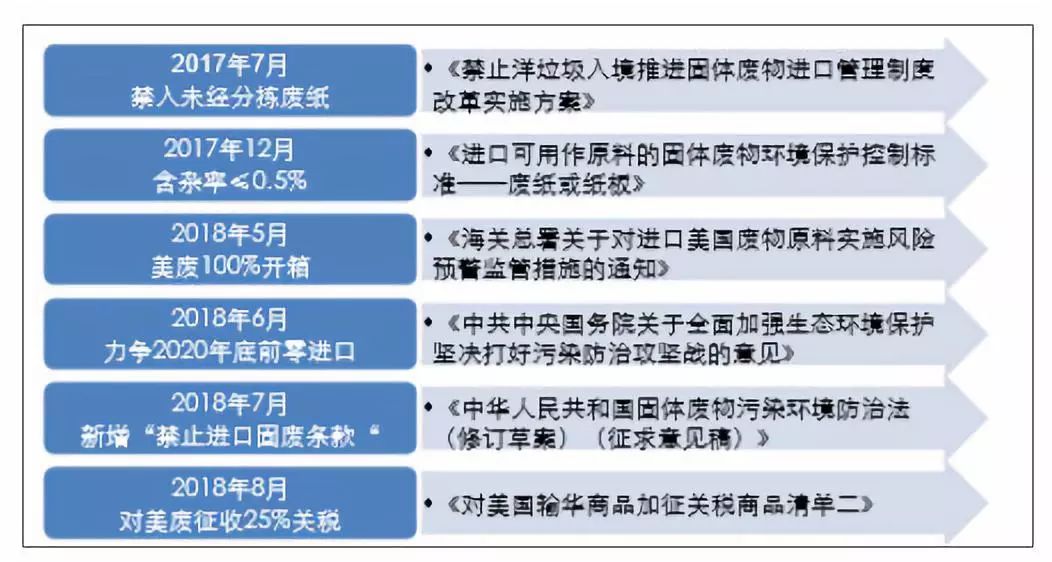 2024澳门正版资料大全,收益成语分析落实_nShop82.271