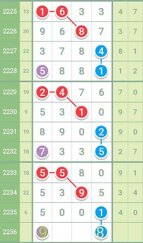 精准一肖100%准确精准的含义,正确解答落实_Lite88.455