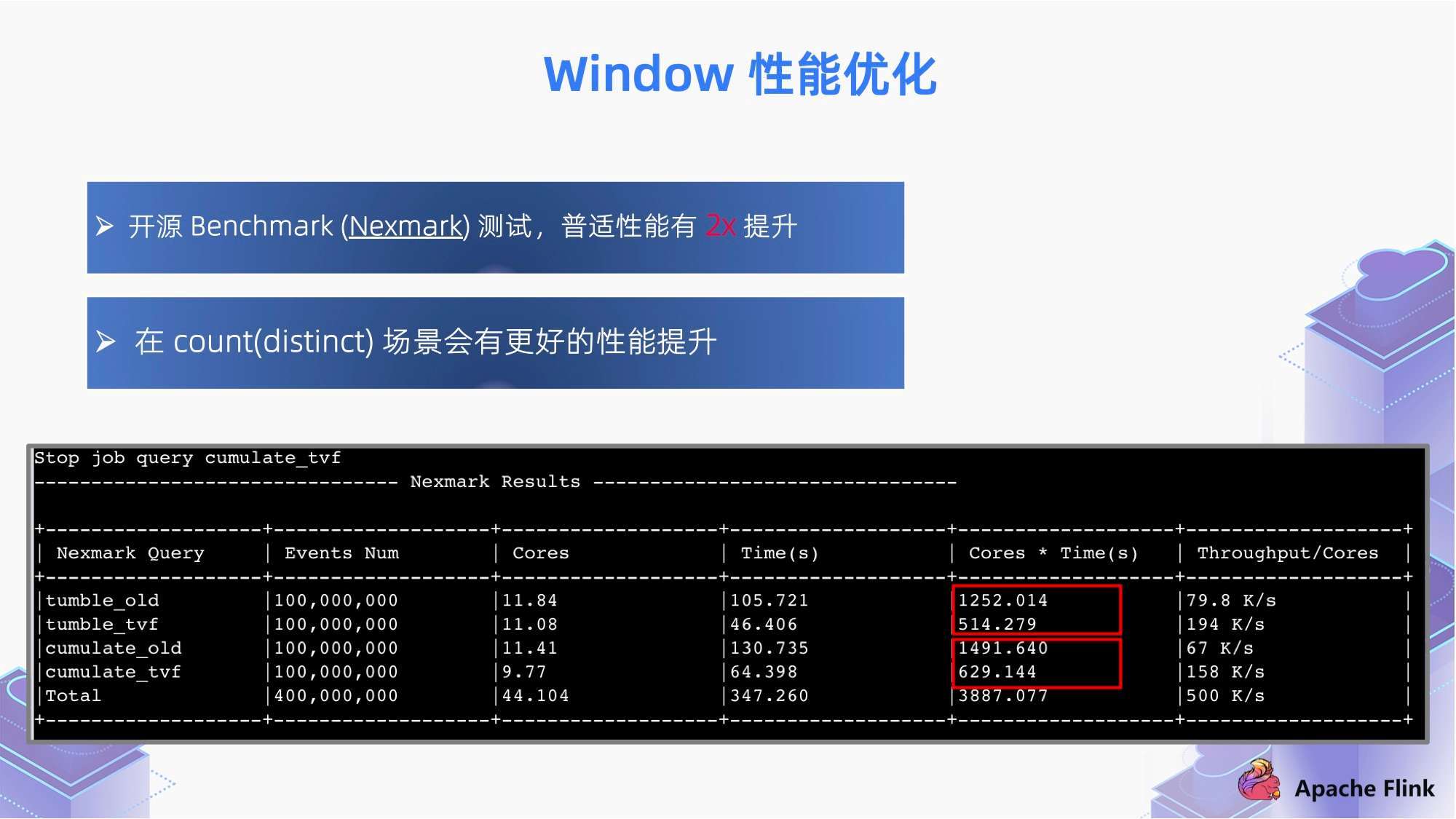 新奥最快最准的资料,深入数据执行方案_VIP49.587