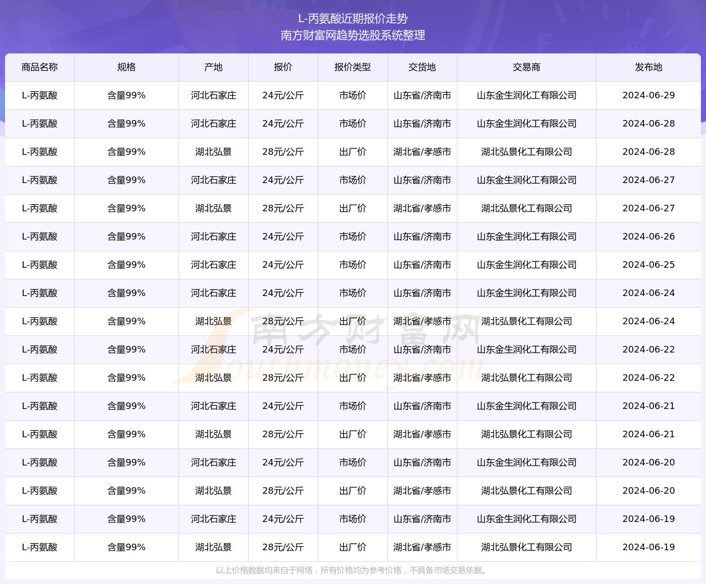 2024年正版4949资料正版免费大全,实用性执行策略讲解_LT44.32