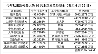 2024新澳天天彩资料免费提供,广泛的关注解释落实热议_X版86.663