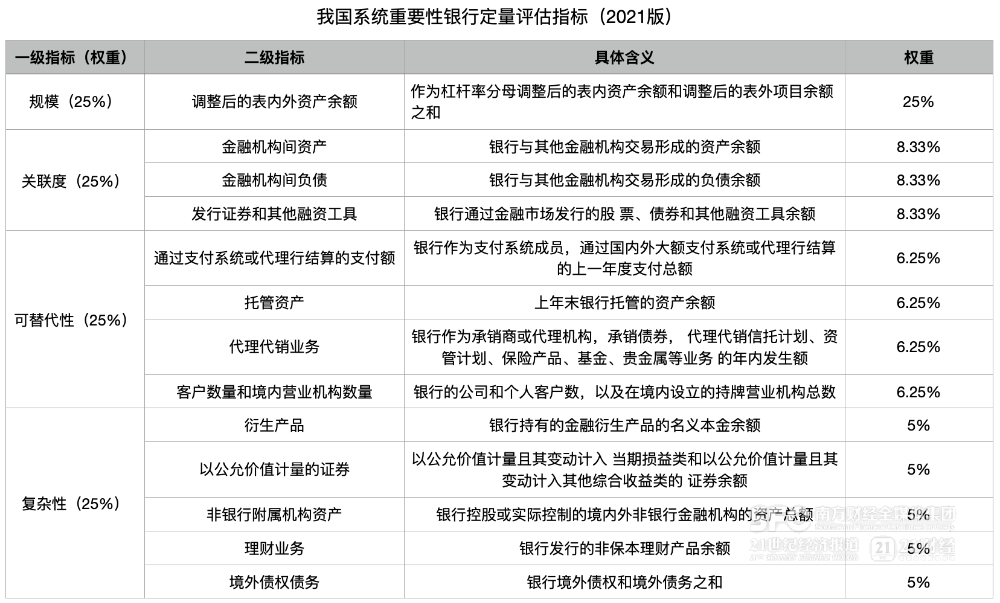 72396.C0m.72326查询,安全策略评估方案_Harmony款10.20