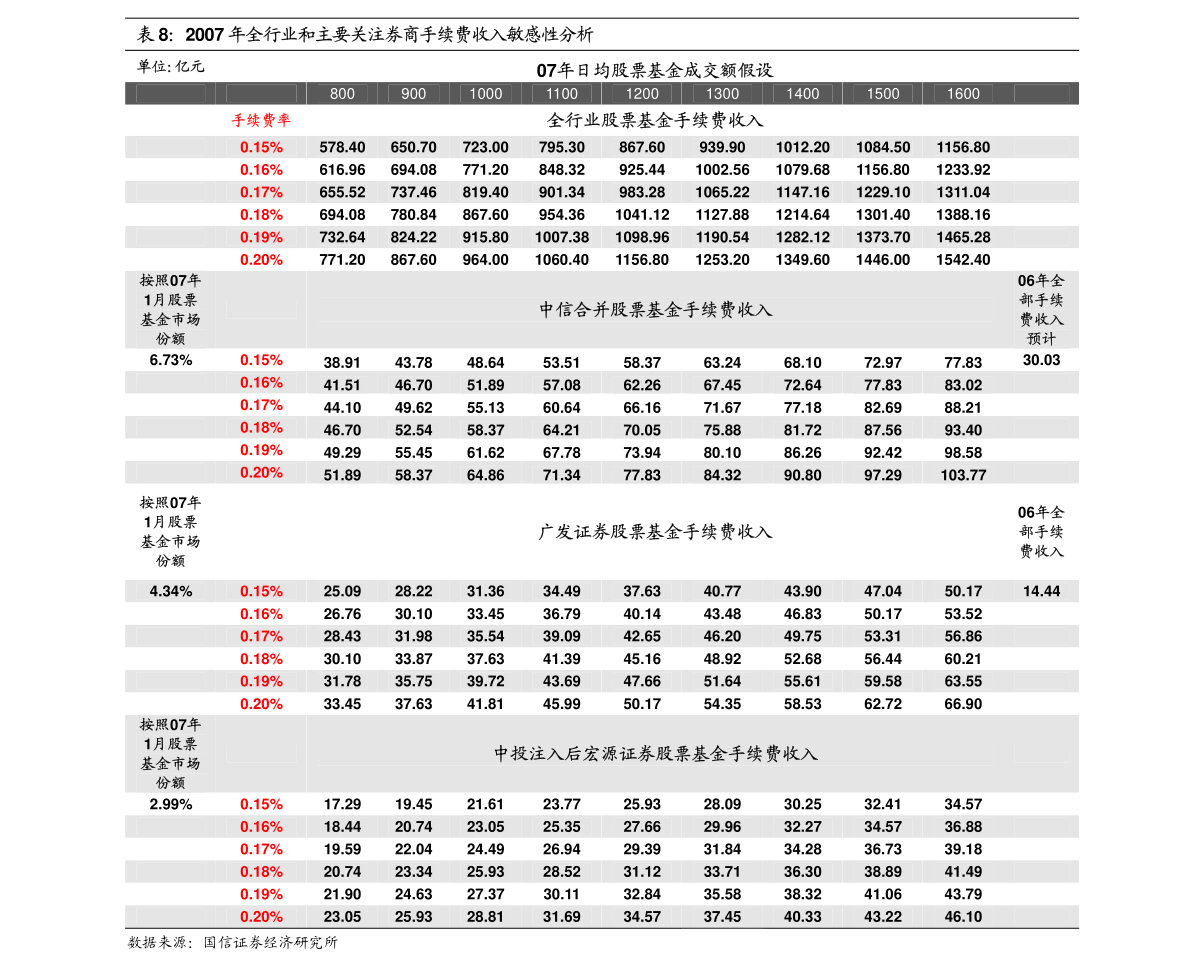 22324濠江论坛最新消息,高度协调策略执行_模拟版27.896