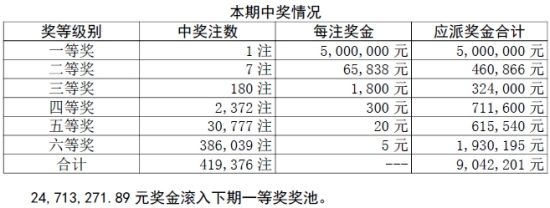 2024老澳今晚开奖结果查询表,深入数据应用计划_UHD40.958