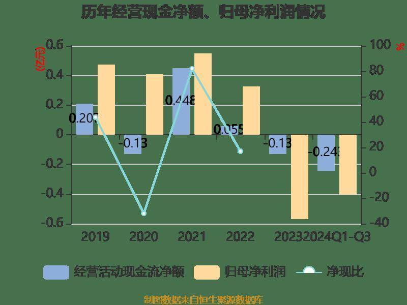 2024年澳门六今晚开奖结果,科学分析解析说明_soft55.174